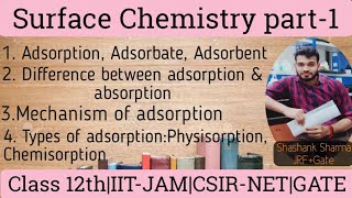 Surface chemistry part1Physisorption and ChemisorptionNCERTNETGATE JAM [upl. by Ellard376]