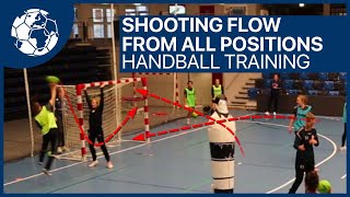 2 Shooting Exercises for all Positions  Handballtraining Jensen Esbjerg  Handball inspires [upl. by Aleb]