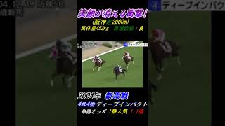 【武豊がディープインパクト新馬戦の衝撃を語る！】｢勝って笑顔は無かった｣ ディープインパクト 武豊 [upl. by Schlessel]