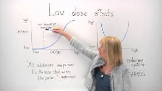 Lowdose effects in chemical risk assessment [upl. by Arayk]