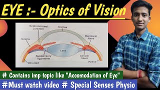 Special Senses  Eye  Optics of Vision  in hindi  Physiology  By Ashish Agrawal [upl. by Eon]