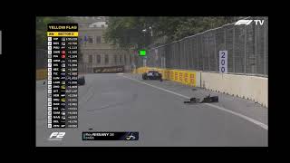 Roy Nissany strange crash F2 Baku 2021 [upl. by Nnairet319]