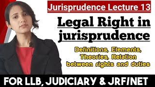 Legal Right in Jurisprudence  Elements of legal rights  Relation between rights and duties [upl. by Nnaul586]