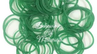 Elastic Behaviour of Materials Applications [upl. by Nnayrrehs]