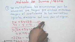 Ecuaciones simultáneas lineales 2x2 método de suma  resta reducción [upl. by Gurolinick]