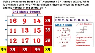 Construct a 3 × 3 magic square by using numbers from 9 to 17 amp Find the magic sum  33 जादुई वर्ग [upl. by Lajib222]