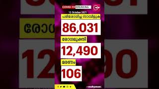 ഇന്ന് 7823 പേര്‍ക്ക് കോവിഡ്19 സ്ഥിരീകരിച്ചു [upl. by Aisayn]