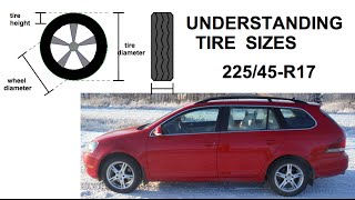 Understanding Tire Sizes [upl. by Ericha]