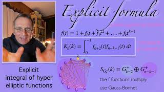 Graph Complements of Cyclic Graphs [upl. by Notffilc884]