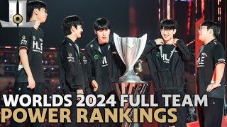 Worlds2024 Full Power Rankings Teams 20  1 [upl. by Nyrrad]