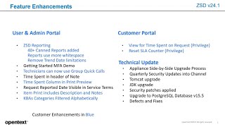 ZENworks Service Desk V241 SidebySide Upgrade [upl. by Pell659]