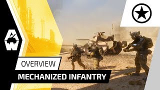 Armored Warfare  Mechanized Infantry Overview [upl. by Bjork26]