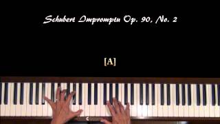 Schubert Impromptu Op 90 No 2 Piano Tutorial Part I [upl. by Eibbil]