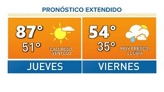 Tormentas aisladas el martes y el miércoles [upl. by Eilsehc]