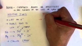 Molecules amp Compounds 42 [upl. by Nayd74]