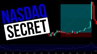 The NASDAQ Strategy That Will Change Your Life  NASDAQ Price Action Scalping Strategy [upl. by Athena149]