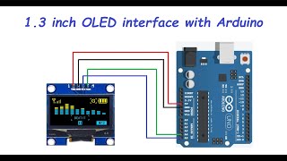 13 inch OLED display interface with Arduino [upl. by Faustus]