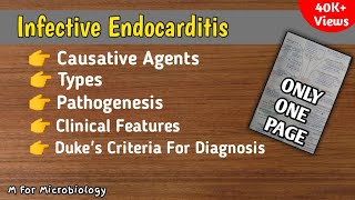 Infective Endocarditis  Types  Pathogenesis  Clinical features  Diagnosis  Treatment [upl. by Gabel614]