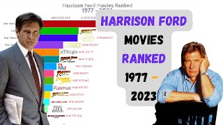 Highest Grossing Harrison Ford movies 1977  2023  Best Harrison Ford Movies Ranked [upl. by Eniamraj]