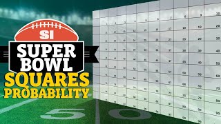 Exploring the Math Behind Super Bowl Squares Pools [upl. by Edrea]