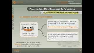 WEBINAIRE Devoirs et responsabilités des administrateurs  Organismes de bienfaisance enregistrés [upl. by Iru]