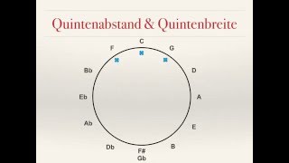 Harmonielehre 16 Quintenabstand amp Quintenbreite [upl. by Nocam]