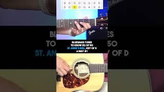 How to Play St Annes Reel Bluegrass Guitar [upl. by Aekim]