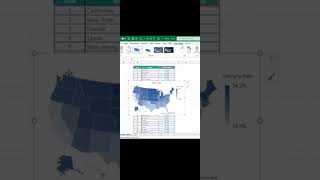 Create a Dynamic Heat Map in Excel Shorts [upl. by Ylus]