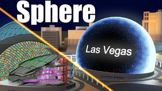 Whats inside of the Sphere Las Vegas [upl. by Hoj233]