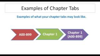 Tabbing Your ICD 10 CM Coding Manual [upl. by Essined]