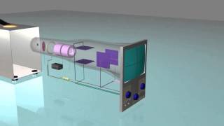 GCSEIGCSE Physics part1 cathode ray oscilloscope parts from CRO cathode ray oscilloscope video [upl. by Kwang]