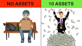 10 Assets That Will Make You Rich In 2024 [upl. by Ahsienot]