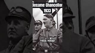 The Disturbing Rise amp Fall of Adolf Hitler [upl. by Jacynth]