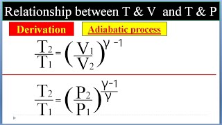 Relationship between temperature pressure and volume in adiabatic process [upl. by Formenti621]