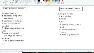 difference between interconnected grid system and isolated system  smart study  jitendra sah [upl. by Enetsirhc489]