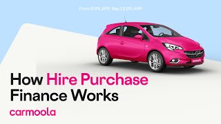 How does Hire Purchase HP finance work [upl. by Yroc694]