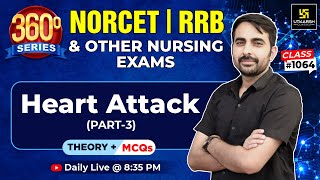 360 Degree Series  Special MCQs amp PYQs 1064  NORCET amp Nursing Exam Special  Mukesh Sir [upl. by Nadia]