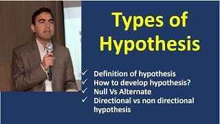 What is Hypothesis  how to develop hypothesis  directional and non directional hypothesis [upl. by Siol]