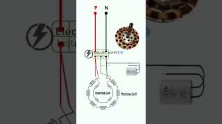 Fan starter winding electrical fan electrician [upl. by Yehtomit362]