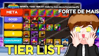 TIER LIST OFICIAL NO ANIME DEFENDERS criada pelos donos [upl. by Dwan]