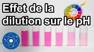 Effet de la dilution sur le pH dune solution acide et basique [upl. by Eical]