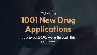 Review of 505 b 2 Drug Products Approved by the FDA [upl. by Onit]