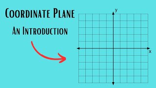 Introduction to the Coordinate PLane [upl. by Avruch496]