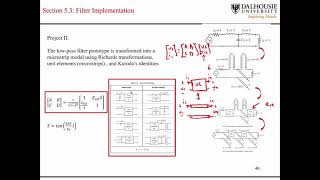 L54 RF Filter Design using Microstrips [upl. by Adnilre634]