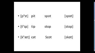 02 Phonemes and Allophones [upl. by Nnaes186]