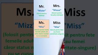 Invata engleza  Shorts  Diferenta dintre Mr Mrs Miss Missus [upl. by Atal54]