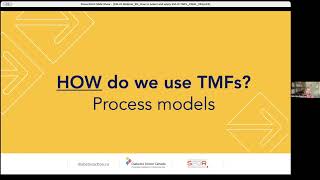 Simplifying Complexity How to select and use KMIS Theories Models and Frameworks in research [upl. by Itoyj353]