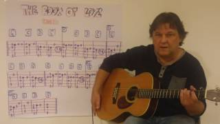 Fingerstyle Guitar Lesson  137 THE BOOK OF LOVE Peter Gabriel [upl. by Santiago]