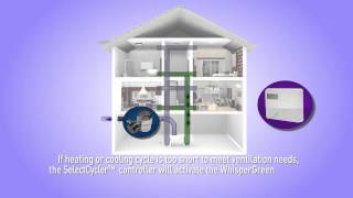 SelectCycler™ Whole House Ventilation System [upl. by Alveta]