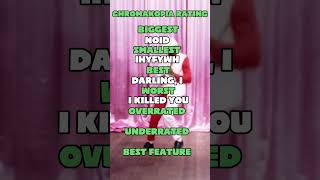 Rating chromakopia again rap music hiphop shorts short youtube shortvideo edit chromakopia [upl. by Worra]